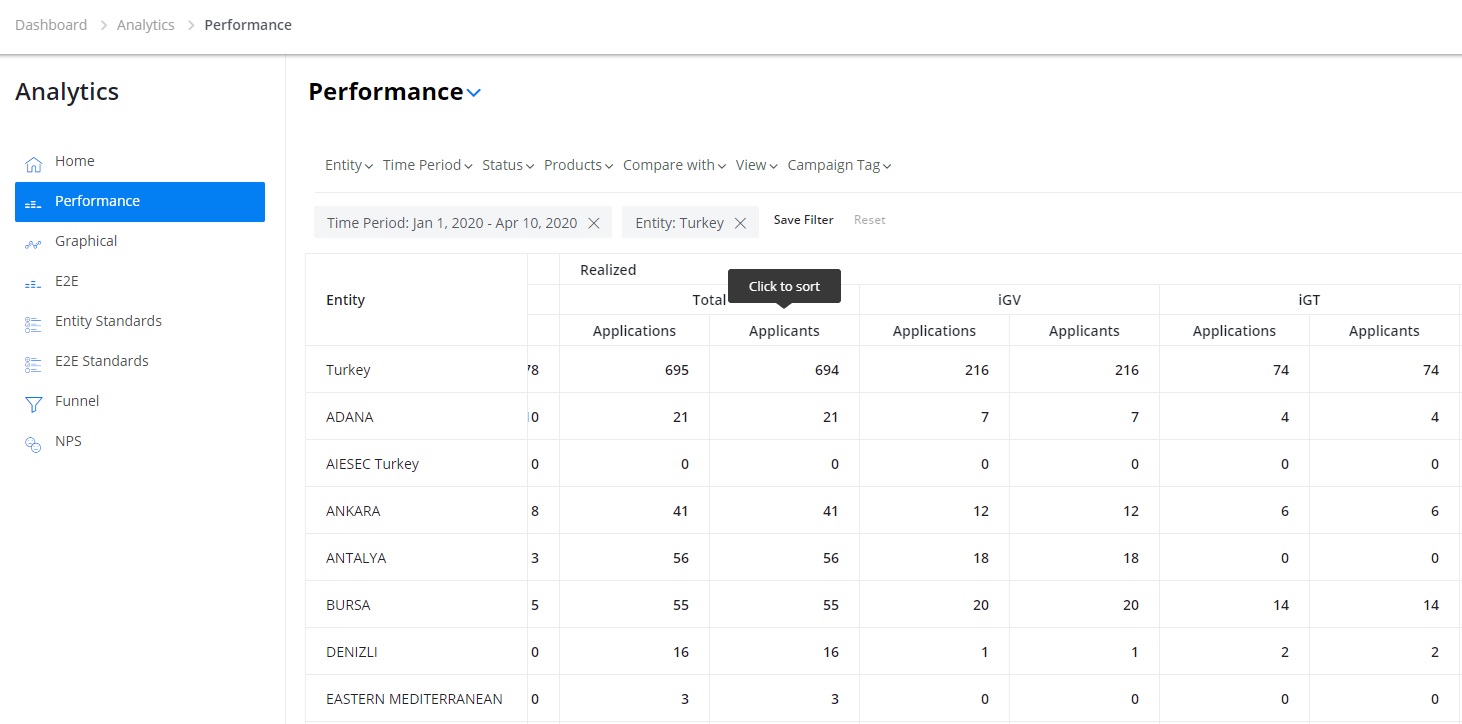 PerformanceAnalytics4.jpg