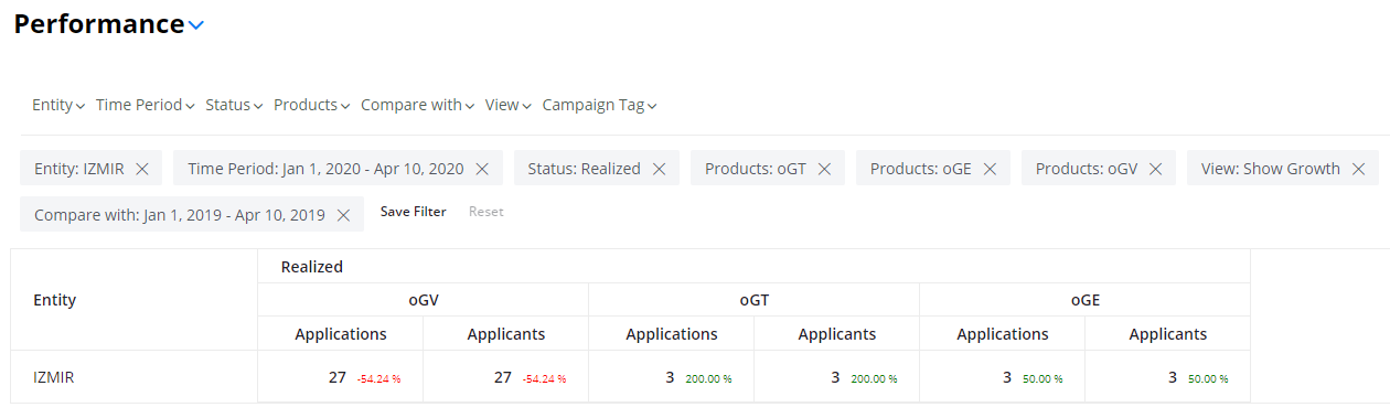 PerformanceAnalytics6.PNG